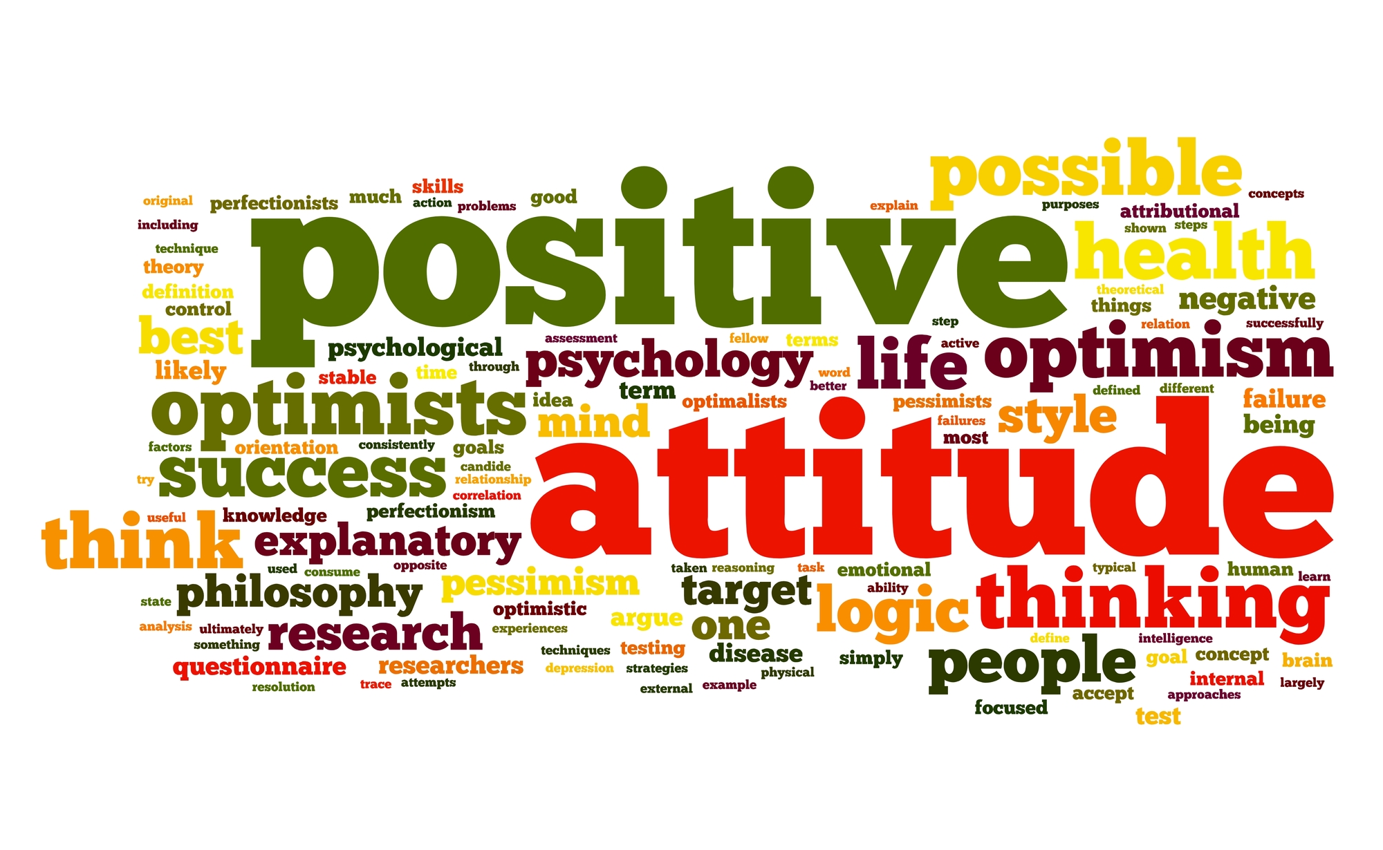 Positive attitude. Positive positive tag. Life Word. Optimist in Life. Likely best
